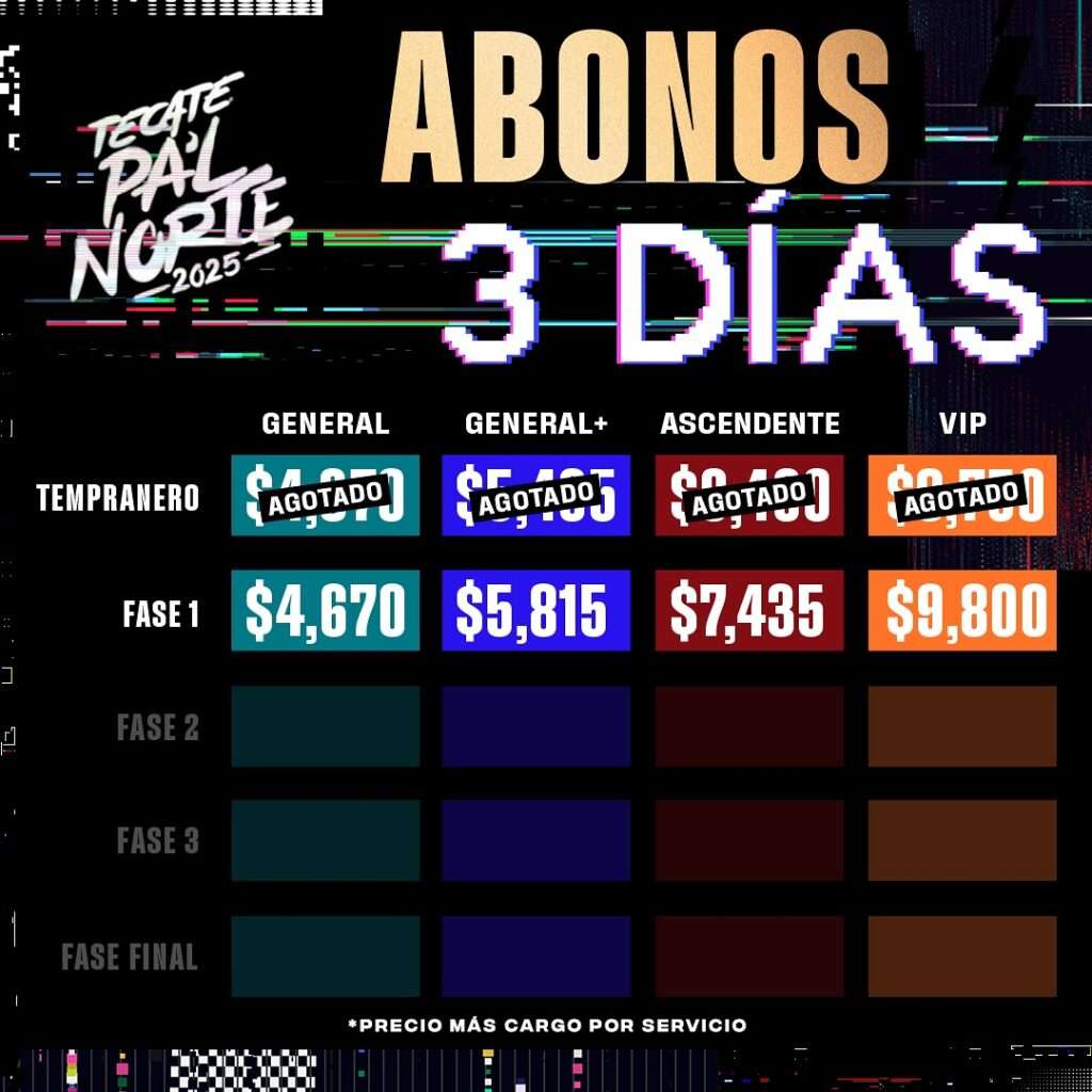 Festival Tecate Pa´l Norte en Monterrey
