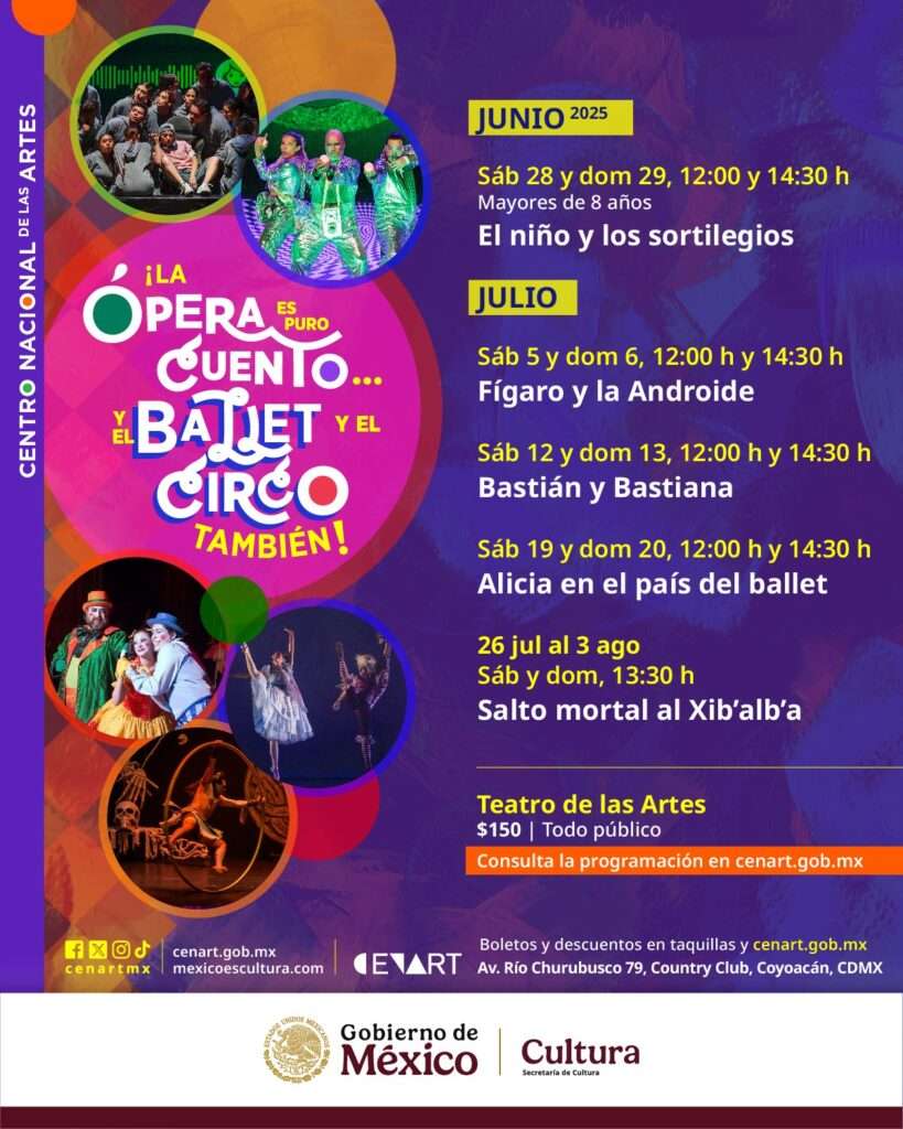 Cartel del Ciclo “La ópera es puro cuento… y el ballet y el circo también”